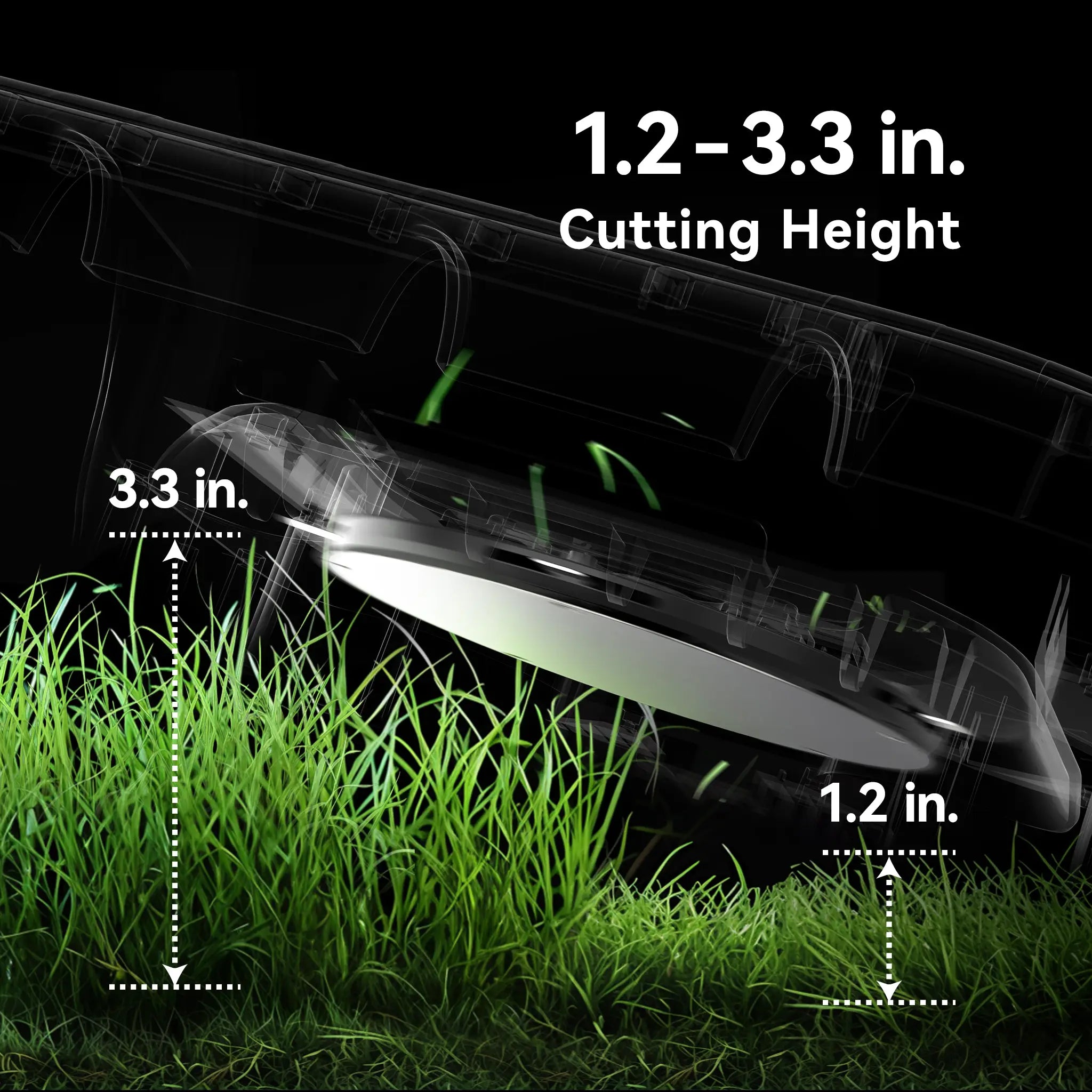 Neomow X Robotic Lawn Mower with 3D LiDAR SLAM