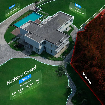 Neomow X Robotic Lawn Mower with 3D LiDAR SLAM