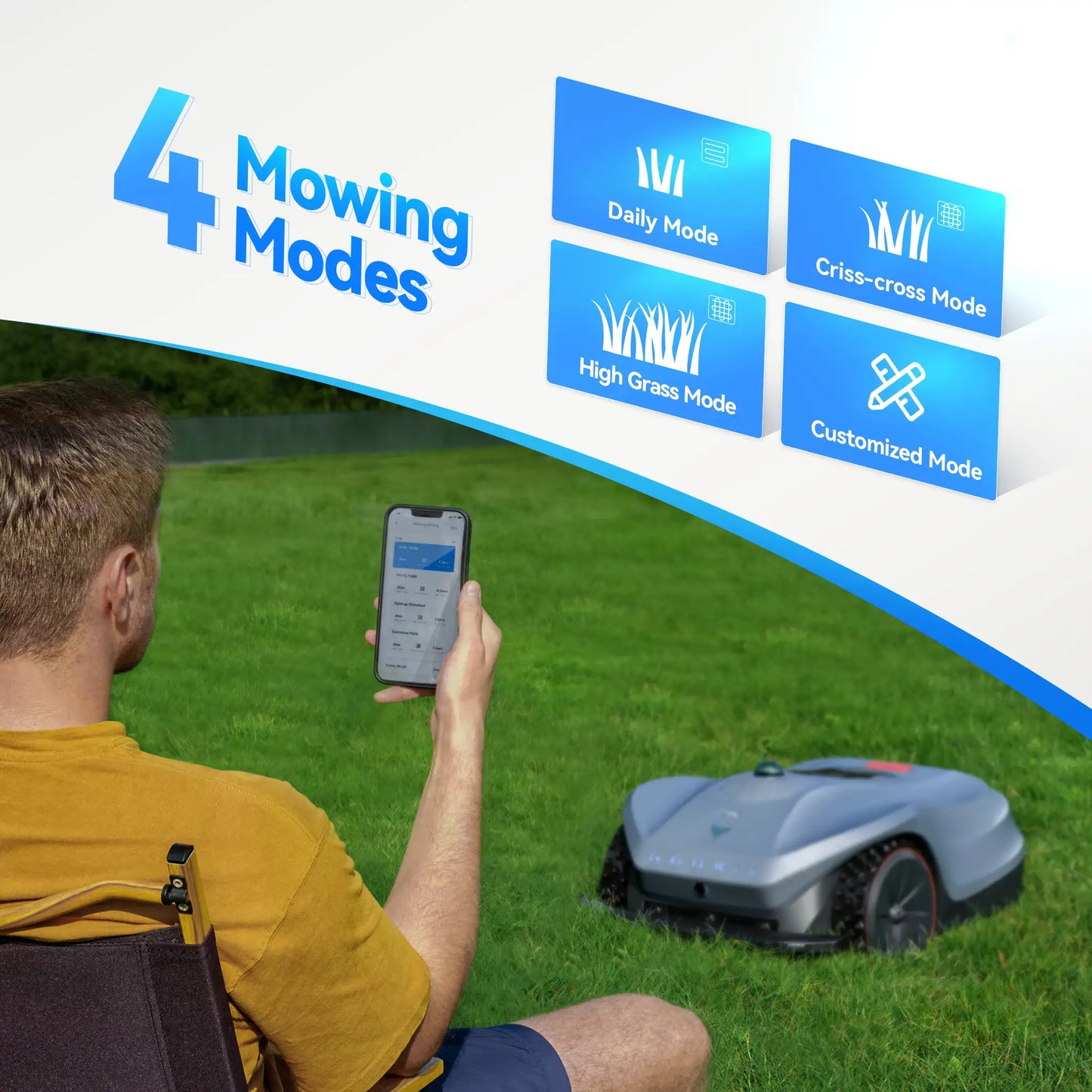 Neomow X Robotic Lawn Mower with 3D LiDAR SLAM